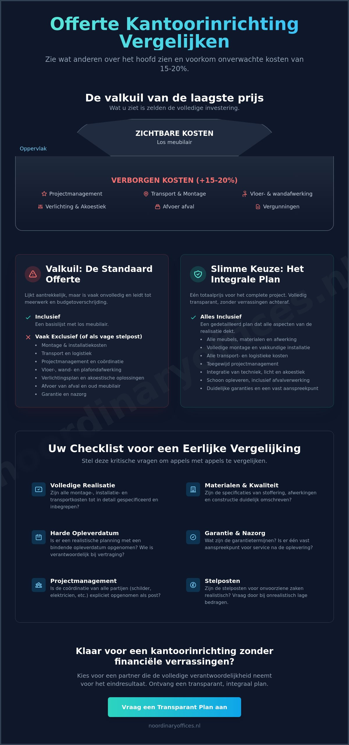 Offerte kantoorinrichting vergelijken: zo kies je slim